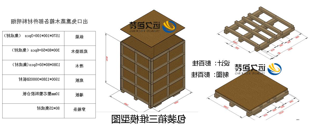 <a href='http://hfb0.aihuanjia.com'>买球平台</a>的设计需要考虑流通环境和经济性